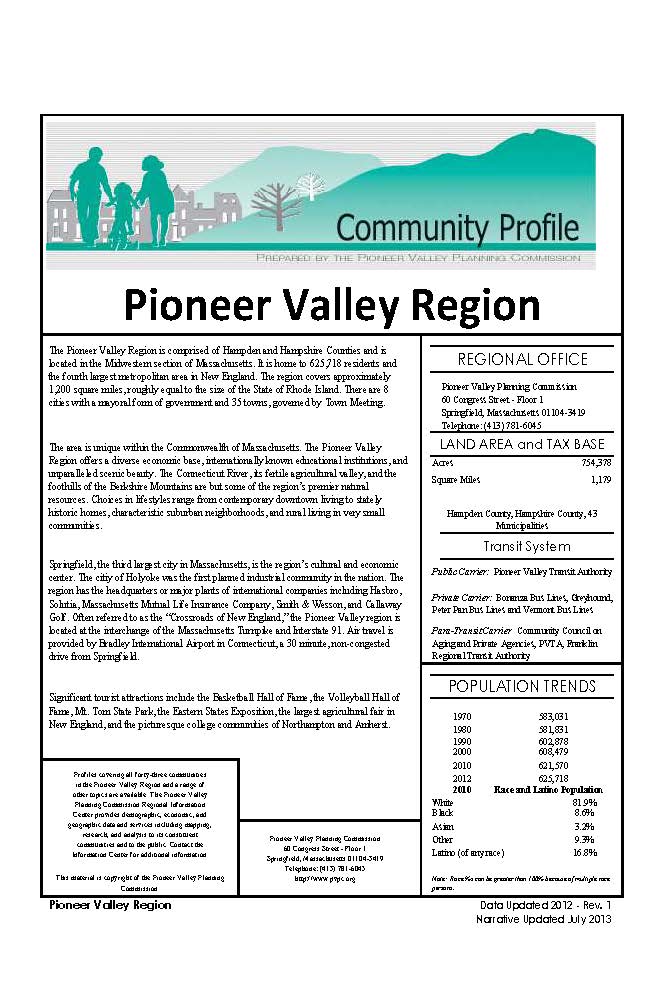 Community Profiles Pvpc